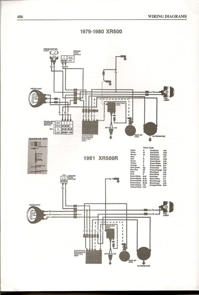 1979 Honda xr500 wiring diagram